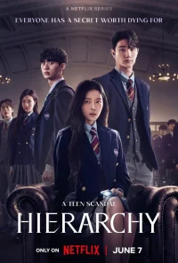 ดูหนังออนไลน์ฟรี วังวนสงครามชนชั้น Hierarchy (2024)